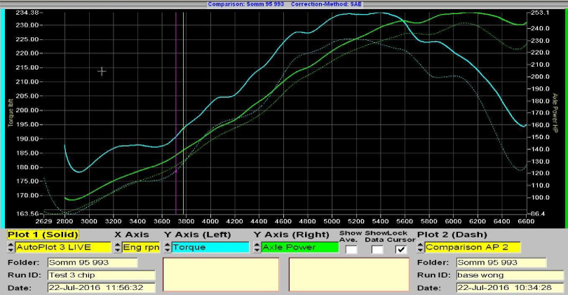 tuning-graph-for-web2